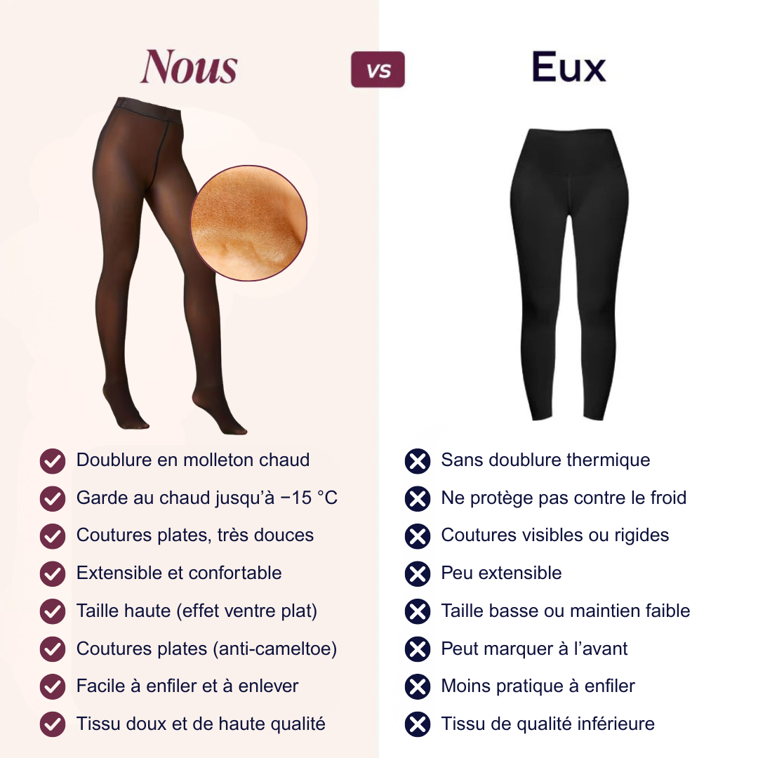 3D fleece leggings | Down to -15°C