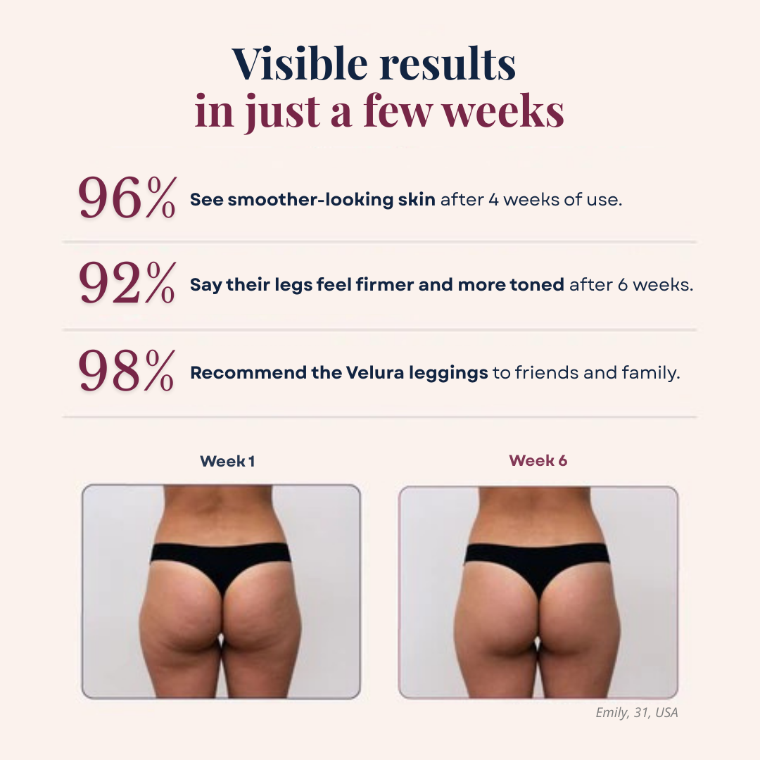 Legging 3D - 2.0 | (USA)