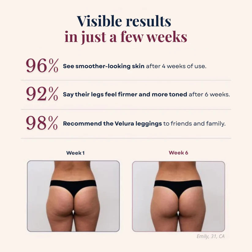 3D fleece leggings | Down to −15 °C.