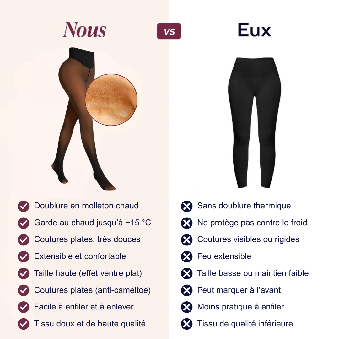 3D fleece leggings | Tummy control